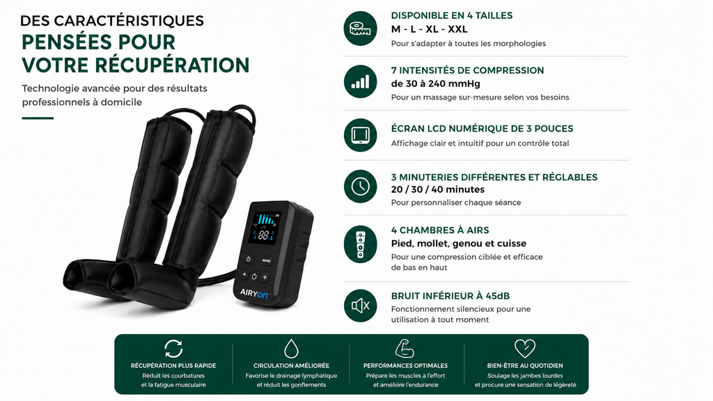 Bottes de compression - Airyon Pulse