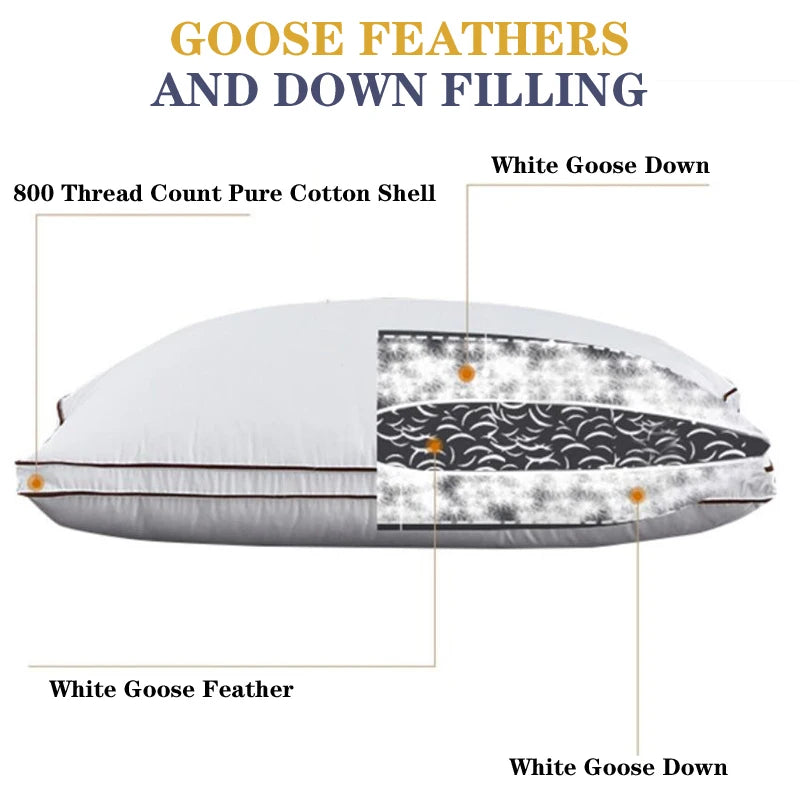 Oreiller en plumes et duvet d'oie grand confort