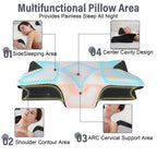 Oreiller cervical profilé à mémoire de forme
