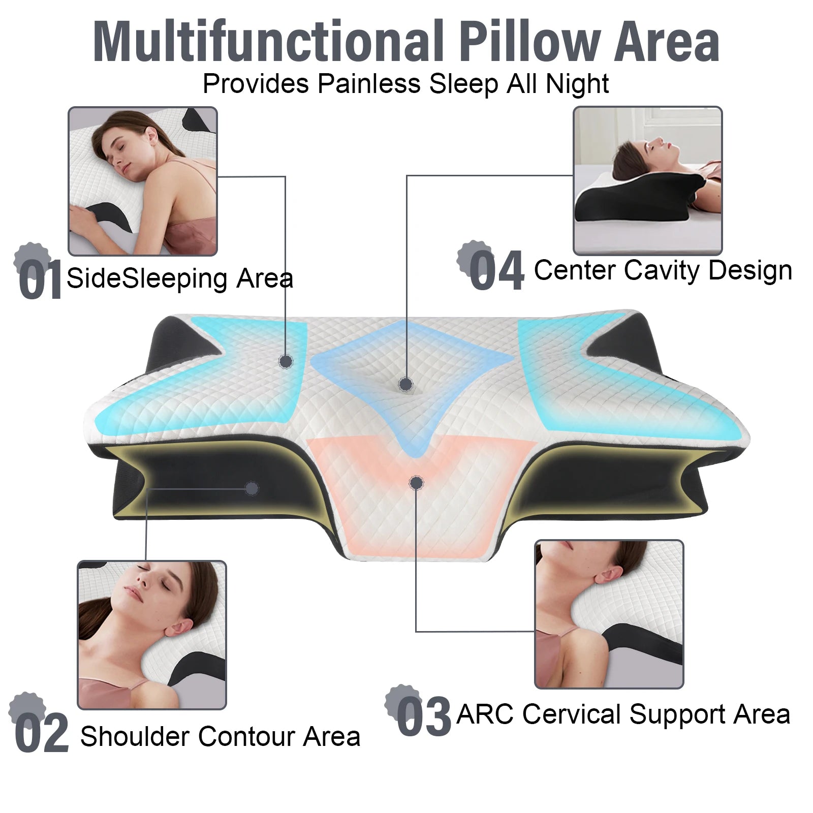 Oreiller cervical profilé à mémoire de forme