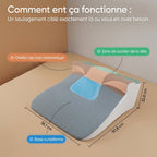 Cale de lit inclinée à mémoire de forme