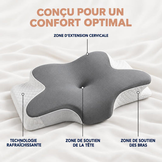 Oreiller papillon ergonomique Airyon – vue 2